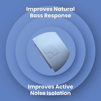 Foam Masters Ultra-Premium Memory Foam Ear Tips for AirPods Pro 1st & 2nd Gen | 3 Pairs | Black Magic Ver 6.0 | Secure | Comfort | Better Noise Cancel | Replacement Buds – Light Blue, Assorted S/M/L