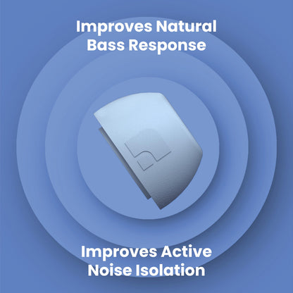 Foam Masters Ultra-Premium Memory Foam Ear Tips for AirPods Pro 1st & 2nd Gen | 3 Pairs | New Ver. | Secure Fit | Super Comfort | Better Noise Cancel | Replacement Buds (Assorted S/M/L, Light Blue)