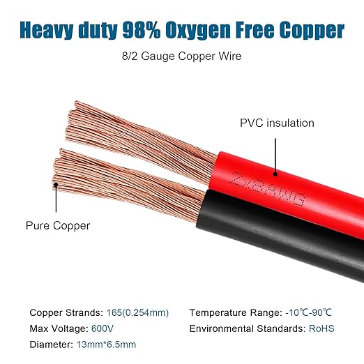 8 Gauge Wire 2 Conductors Copper Wire, 8 AWG Battery Cable Oxygen Free Copper Wire for Solar Panel, Automotive, Trailer, RV and Speaker (8 Gauge 30FT)