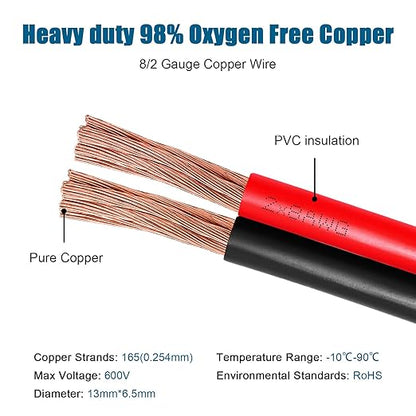 8 Gauge Wire 2 Conductors Copper Wire, 8 AWG Battery Cable Oxygen Free Copper Wire for Solar Panel, Automotive, Trailer, RV and Speaker (8 Gauge 100FT)
