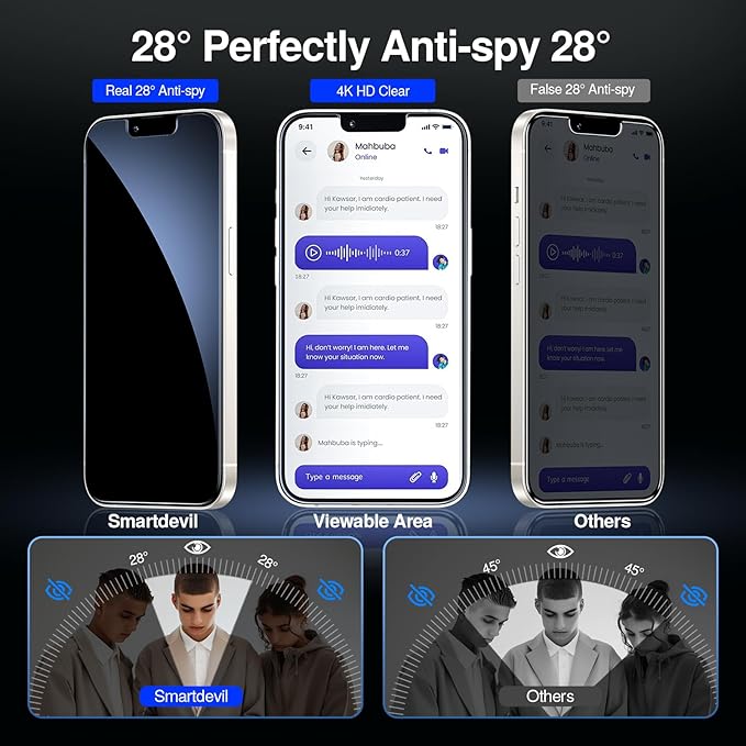 SMARTDEVIL 2+2Pack Privacy Screen Protector for iPhone 13 with Camera Lens Protector,Shatterproof Tempered Glass [True 28°Anti Spy] [9H Hardness] [Automatic Dust-Elimination Install] [Bubble Free]