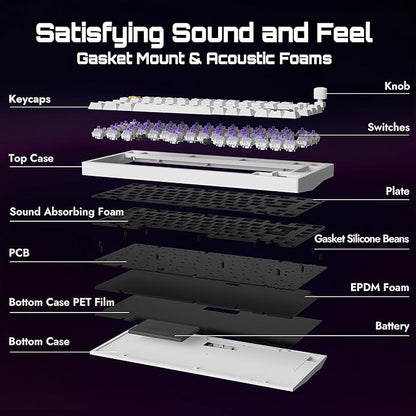 P1 HE 75% Wireless Custom Mechanical Gaming Keyboard with Gateron Double-Rail Magnetic Switches Knob Version, QMK 2.4 GHz Bluetooth 5.2 RGB Backlight Compatible with Mac Windows Linux-White