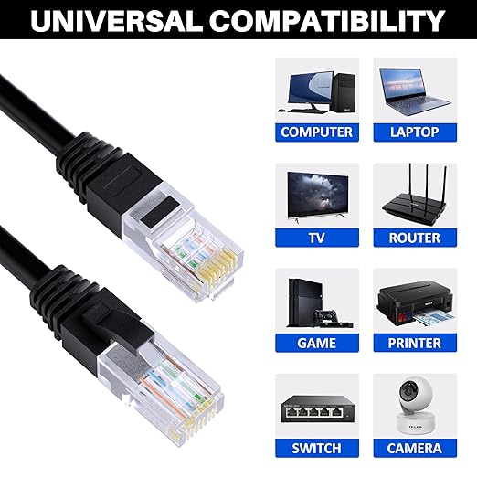 Cat5e Ethernet Cable 35 FT, Long Cat 5e Internet Cable, Black Snagless Patch Cord, Flexible, Network, LAN, PoE, Standard RJ45 Connector for PC, Server, Router, Modem, TV, PS5 - with 15 Cable Ties