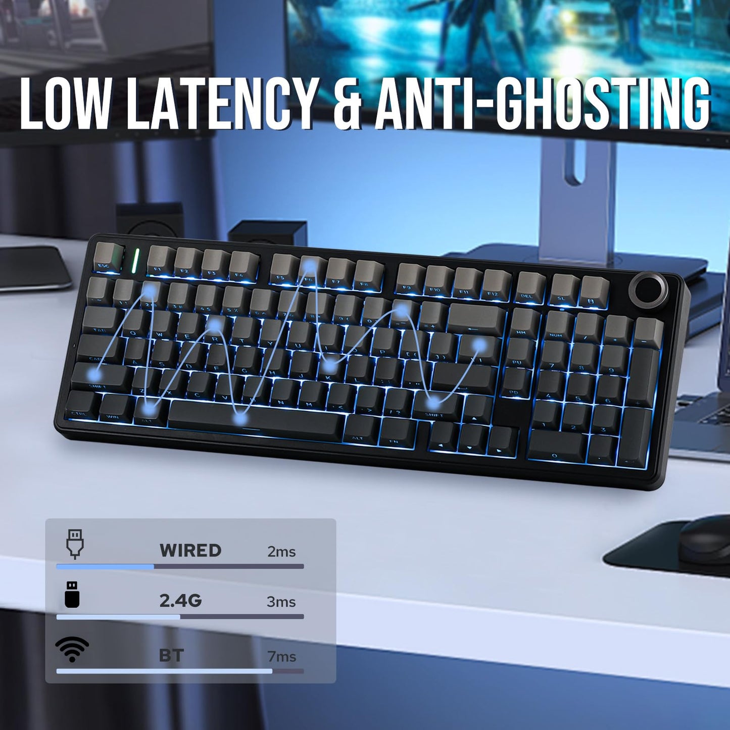 EPOMAKER Aula F99 MAX Wireless Mechanical Keyboard, Smart Screen & Knob