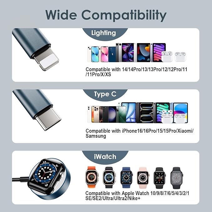 2Pack Short 8inch 3 in 2 Multi Charging Cable for Apple Watch Charger USB C iWatch Charger Fast Charging Cable Compatible with iWatch Ultra/SE/10/9/8/7/6/5/4/3/2/1 iPhone 16/15/14/13/Galaxy S23