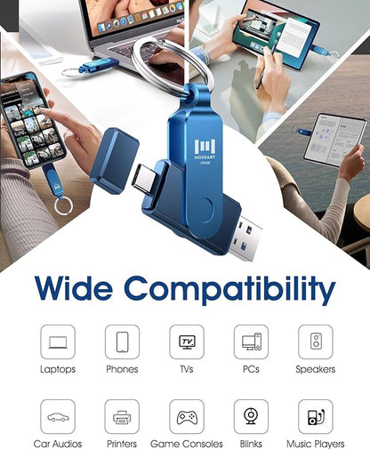MOSDART 256GB Dual USB C Flash Drive, Speed Up to 150MB/S Type C 3.1 Thumb Drive with Keychain, for iPhone 15 and 16, Android Phone, iPad, MacBook, and Laptops, Navy Blue