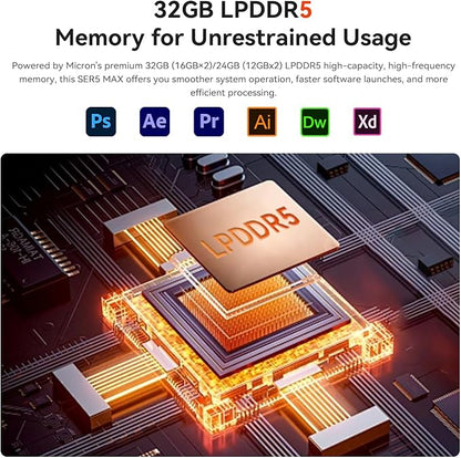 TRIGKEY S6 Mini PC 6800U(8C/16T, Up to 4.7GHz), Ryzen7 32GB LPDDR5 1TB M.2 NVMe SSD, Mini Desktop Computers, Triple Display/WiFi6/BT5.2, DP+HDMI+Type-C Output/USB3.2, Home/Office/Education/Gaming