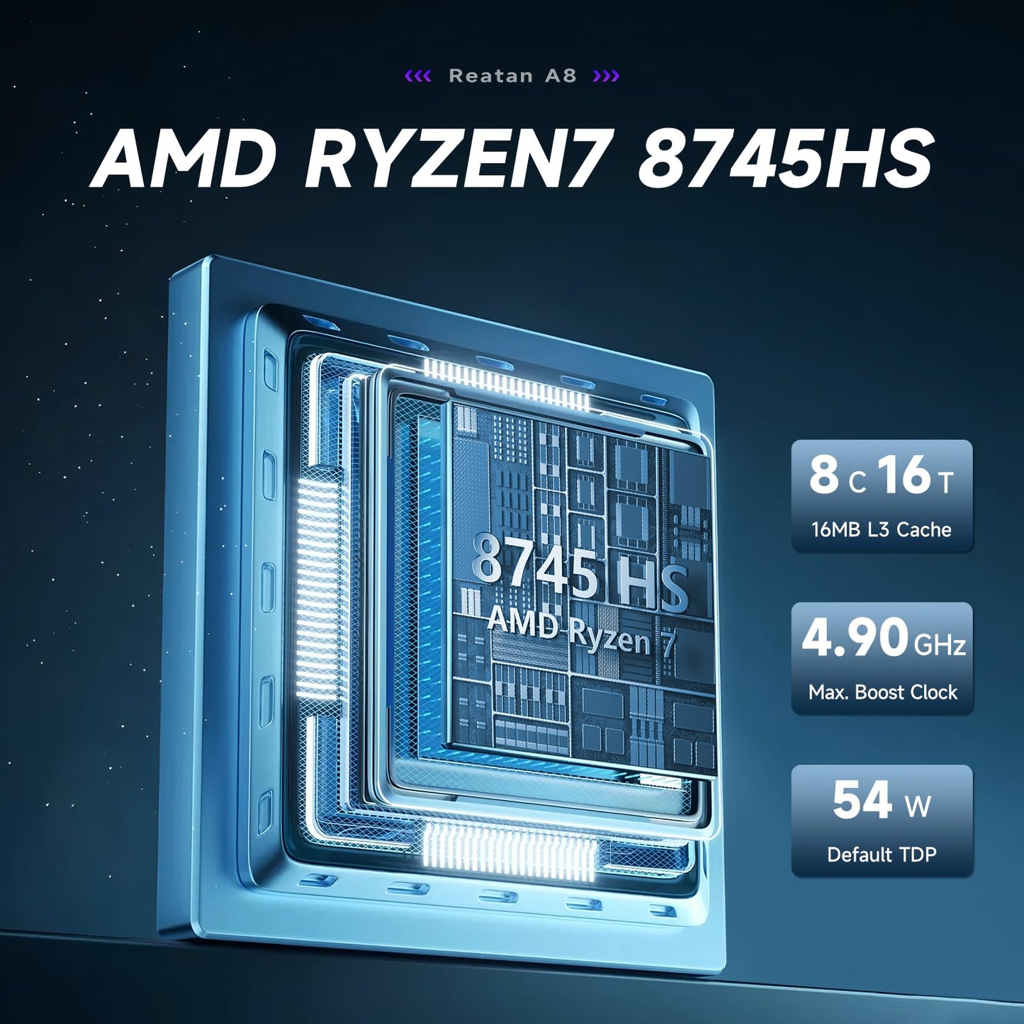 Reatan A8 Mini PC AMD Ryzen 7 8745H 16GB RAM DDR5 1TB SSD 8C/16T，up to 8K Quad-Screen Displays, WiFi 6E, OCuLink Mini Gaming Computers Home Theater Office Business