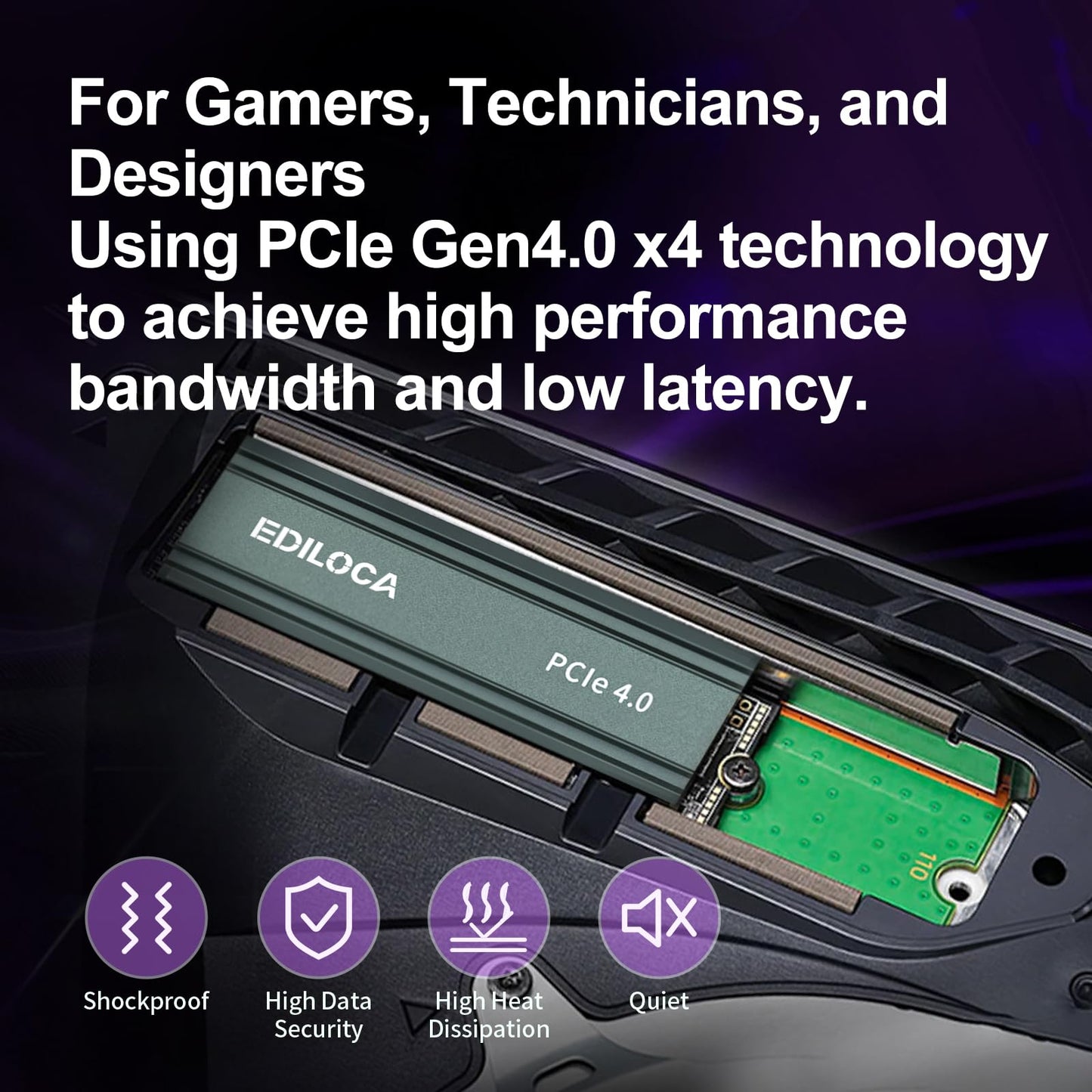 Ediloca 500GB M2 NVME SSD with Heatsink - PCIe Gen4.0 NVMe M.2 2280 3D NAND TLC, 4800MB/s Read, Internal Solid State Drive for PS5/PC, Dynamic SLC Cache, PS5 Storage Expansion, 5-Year Warranty(EN760)
