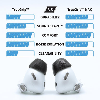 Comply TrueGrip MAX Premium Memory Foam Replacement Ear Tips, Black Large
