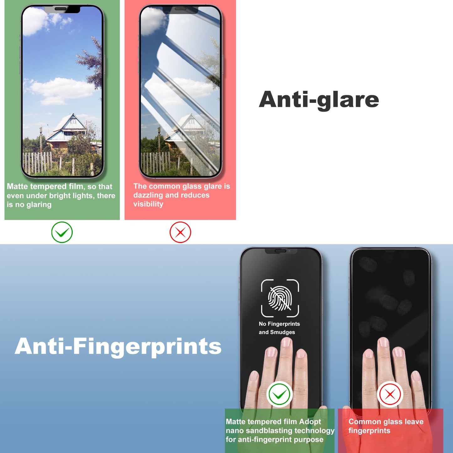 SHANG PIN JIA 2 Pack Matte Screen Protector for iPhone 11 Pro and iPhone xs and iPhone x 5.8-Inch Auto Dust Removal, No Bubbles, Tempered Glass Film, Easy Installation