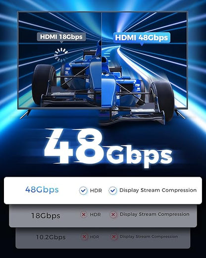 HDMI Cable 15FT 2Pack - Certified 8K Ultra High Speed HDMI Cable（Male to Male）,48Gbps Braided HDMI Cord,8K 60hz,4K 120hz,eARC,HDCP 2.2&2.3 - Compatible for TV,PS5
