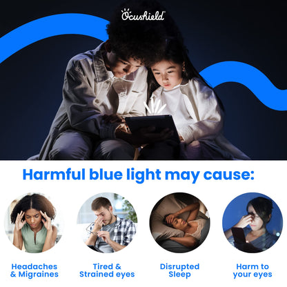 Ocushield 12.1” (16:10) Premium Anti Blue Light Screen Protector with Privacy Filter for Laptop - Blue Light Blocking for Eyes - Anti-Glare Film (261 x 164 mm)