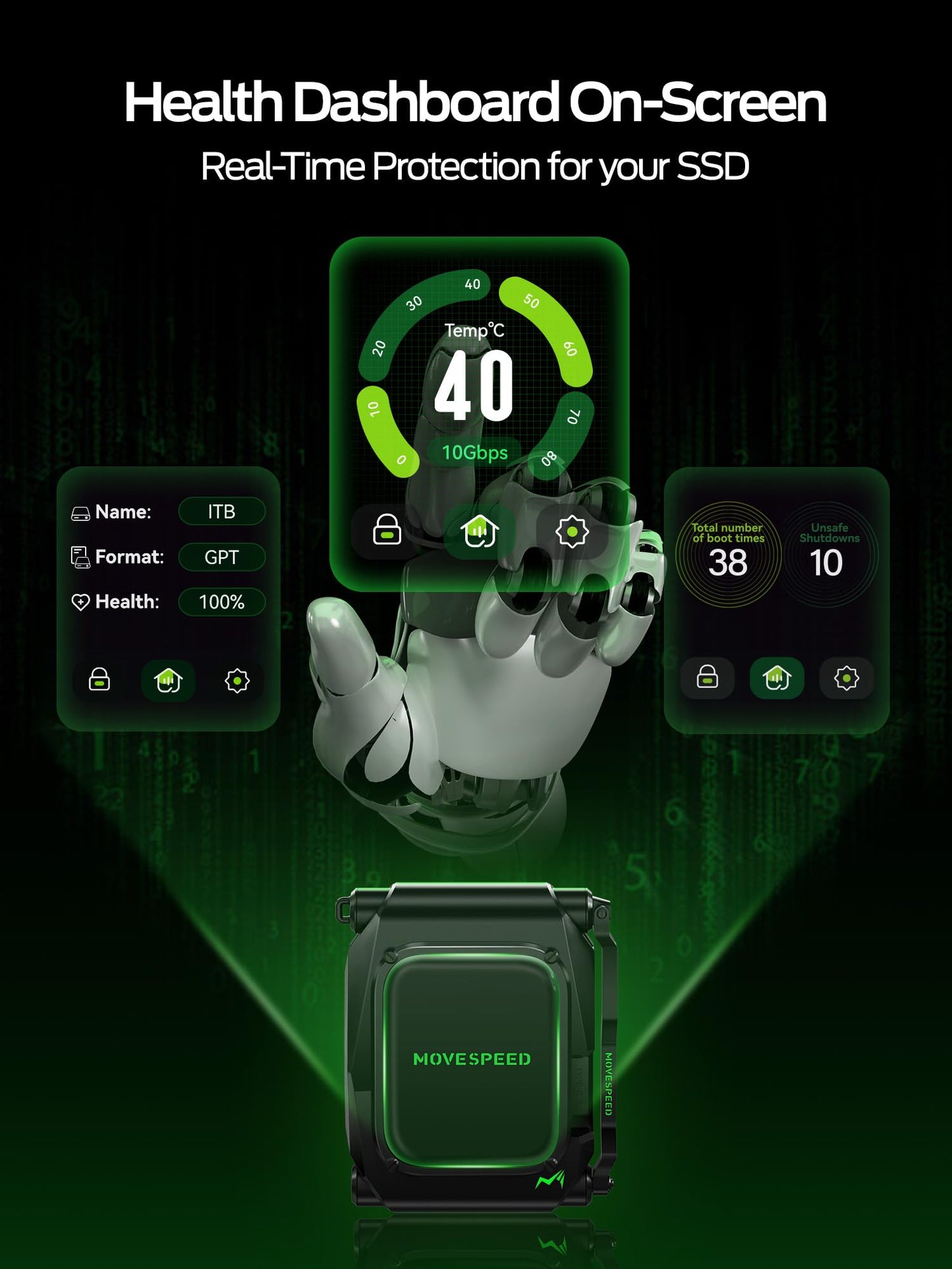 MOVE SPEED External Hard Drive with Touchscreen, Up to 10Gbps Portable SSD, USB-C 3.2 Gen2, Compatible with iPhone, Windows, Mac & More (ST10,1TB)