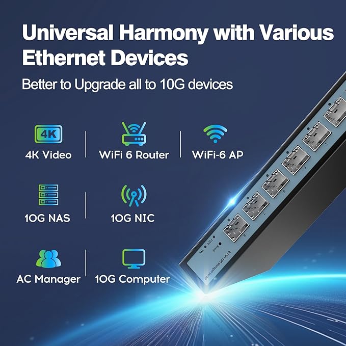 SODOLA 8 Port 10G Web Managed Switch, 8X10G SFP+ Ports, Link Aggregation/QoS/VLAN/IGMP, Wall Mounted Fanless 10Gb Multi-gig Network Switch（SFP Ports Only