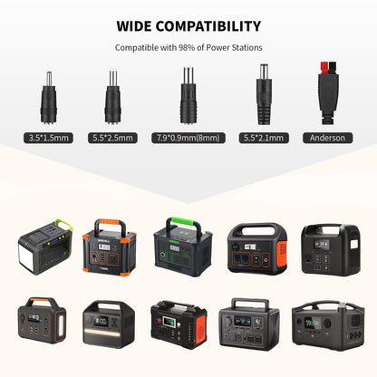 100W Portable Solar Panel for Power Station Generator, Waterproof Foldable