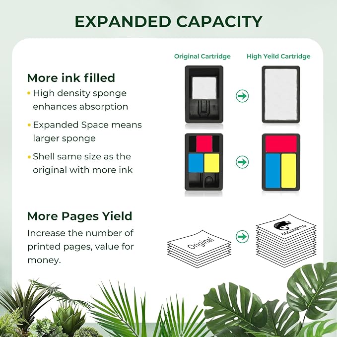 COLORETTO 65XL Black and Color Ink Cartridge for HP Printers Envy 5055 5052 5058 Work with HP Deskjet 3755 Ink Cartridges 2655 3752 3720 3722 3723 3758 2652 2622 for HP65 Ink Replacement Combo Pack