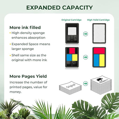 COLORETTO 65XL Black and Color Ink Cartridge for HP Printers Envy 5055 5052 5058 Work with HP Deskjet 3755 Ink Cartridges 2655 3752 3720 3722 3723 3758 2652 2622 for HP65 Ink Replacement Combo Pack