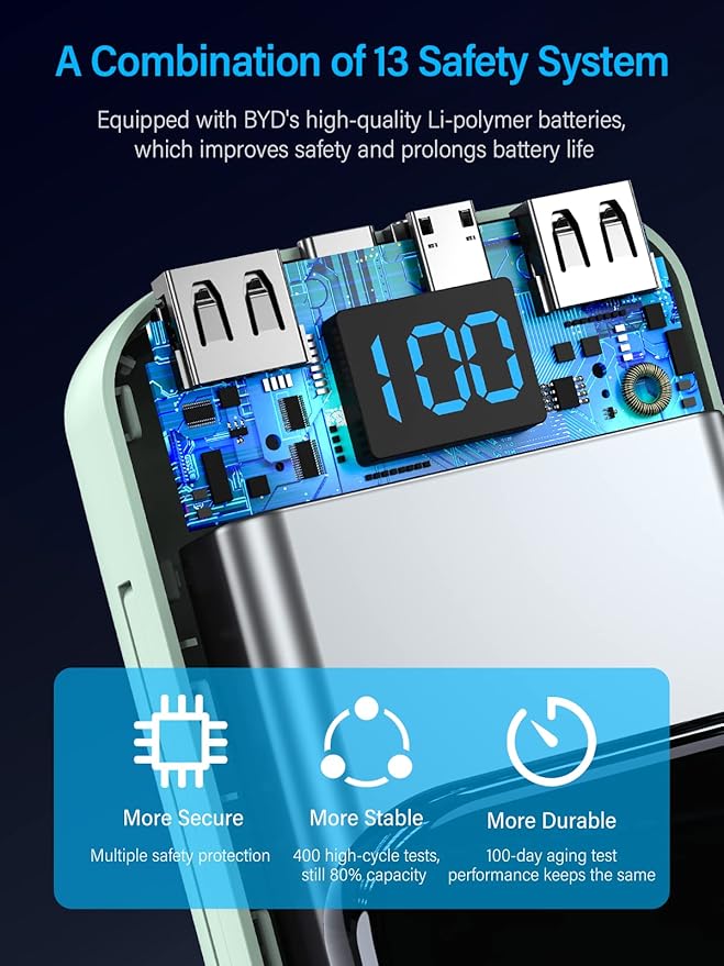 Portable Charger 32000mAh, 22.5W QC 3.0 PD 20W Smart LED Display Fast Charging Built in Cables Power Bank, External Battery Pack Charge 5 Devices Compatible with Cellphones (Green)
