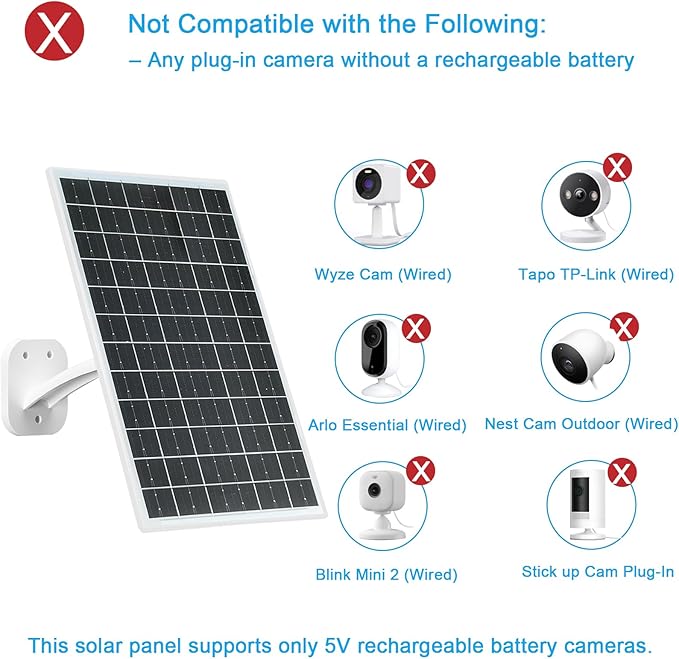 FUTUREZEN 13W Solar Panel for Security Cameras & Trail Cameras, USB-C, Micro USB & 5.5x2.1mm DC Output, IP66 Waterproof, 360° Adjustable Mount, 7.2FT Cable