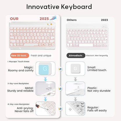 BLUTLOTUS for iPad 11th (A16) 10th Generation Case with Keyboard (2025/2022) - 360° Rotatable Magnetic Folio Cover, 7 Color Backlit Detachable Keyboard with Pencil Holder (Rose Gold)