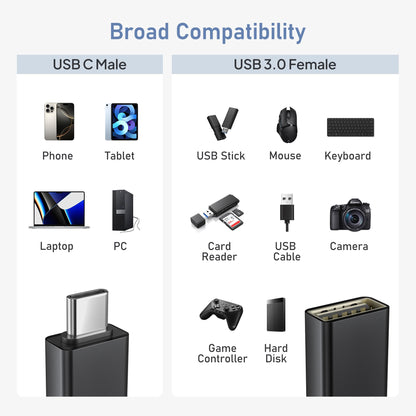 Basesailor USB C to USB Adapter 3Pack,USBC Male to USB 3.0 Female Converter