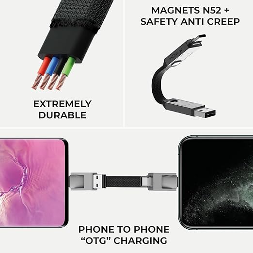 Rolling Square inCharge 6 - Keychain USB C Charger Cable, Lightning Cable and Micro-USB for Smartphone, Universal Cable Charger 6 in 1, USB Plug, 15W, White