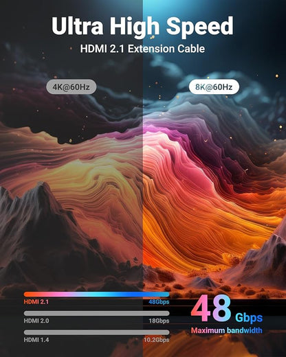 VCELINK 8K Short HDMI Extender Cable 0.6 FT Ideal for Tight Spaces, HDMI Extension Male to Female Adapter, Compatible with Roku TV Stick, HDTV, Game Console, Laptop (1 Pack, 1FT)