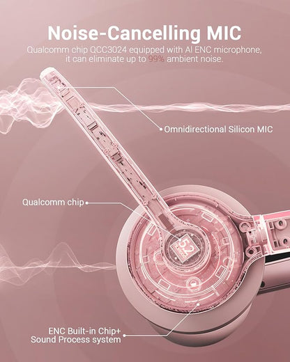 Wireless Headset with AI Noise Cancelling Microphone Bluetooth Headset - Bluetooth V5.2 Headphones with USB Dongle, Charging Base & Mic Mute for Computer/Laptop/PC/iPhone/Android/Cell Phones (Pink)