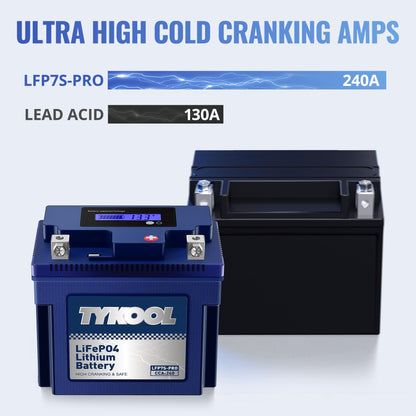 TYKOOL LFP7S-PRO Lithium Battery, Replaces YTZ7S / YTX7L,12V 4Ah 240CCA LiFePO4 Motorcycle Battery for Honda KTM Yamaha Harely,For ATV, UTV, Snowmobile, Motocross, Lawn Mower, Jet Ski, Motorboat