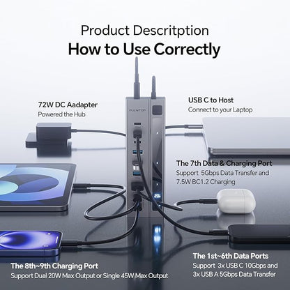 Powered USB C Hub, PULWTOP 11-in-1 Power Hub with SD/TF, 2*USB-C 10Gbps, 4*USB-A 5/10Gbps and 2 * 24/45W Type-C PD Charging Ports (Not Support Video), USB Powered Hub 72W DC Adapter Included