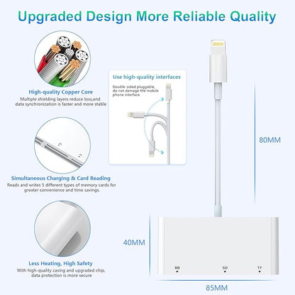 SD Card Reader for iPhone, 5-in-1 Multi iPhone Memory Card Reader for XD, CF, SD, TF, MS Cards, SD Memory Card Reader Adapter for iPhone 14/14 Pro/14 Pro Max/13/12/iPad, Plug and Play