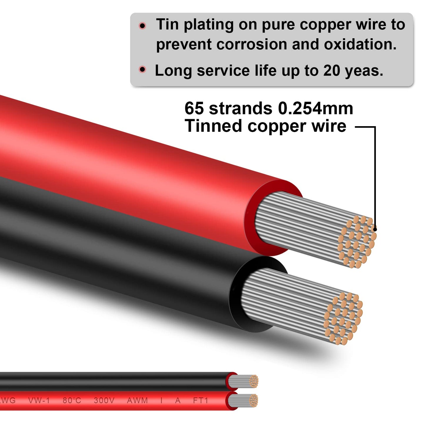 Shirbly 12AWG Tinned Copper Electrical Wire - 50FT, 2 Conductor Parallel, Black, PVC Insulated, Solar Panel, LED, Automotive, RV, Inverter Compatible