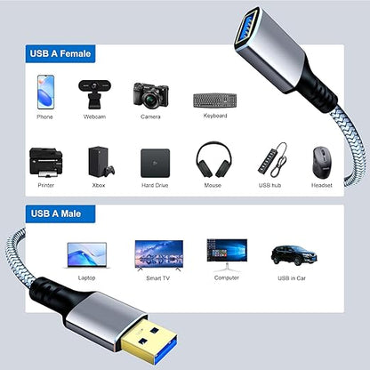 Tan QY USB 3.0 Extension Cable 4Ft, USB 3.0 High Speed Extender Cord Type A Male to A Female for PlayStation, Xbox, USB Flash Drive, Hard Drive, Card Reader,Scanner,Printer,Keyboard (Silver, 4Ft)