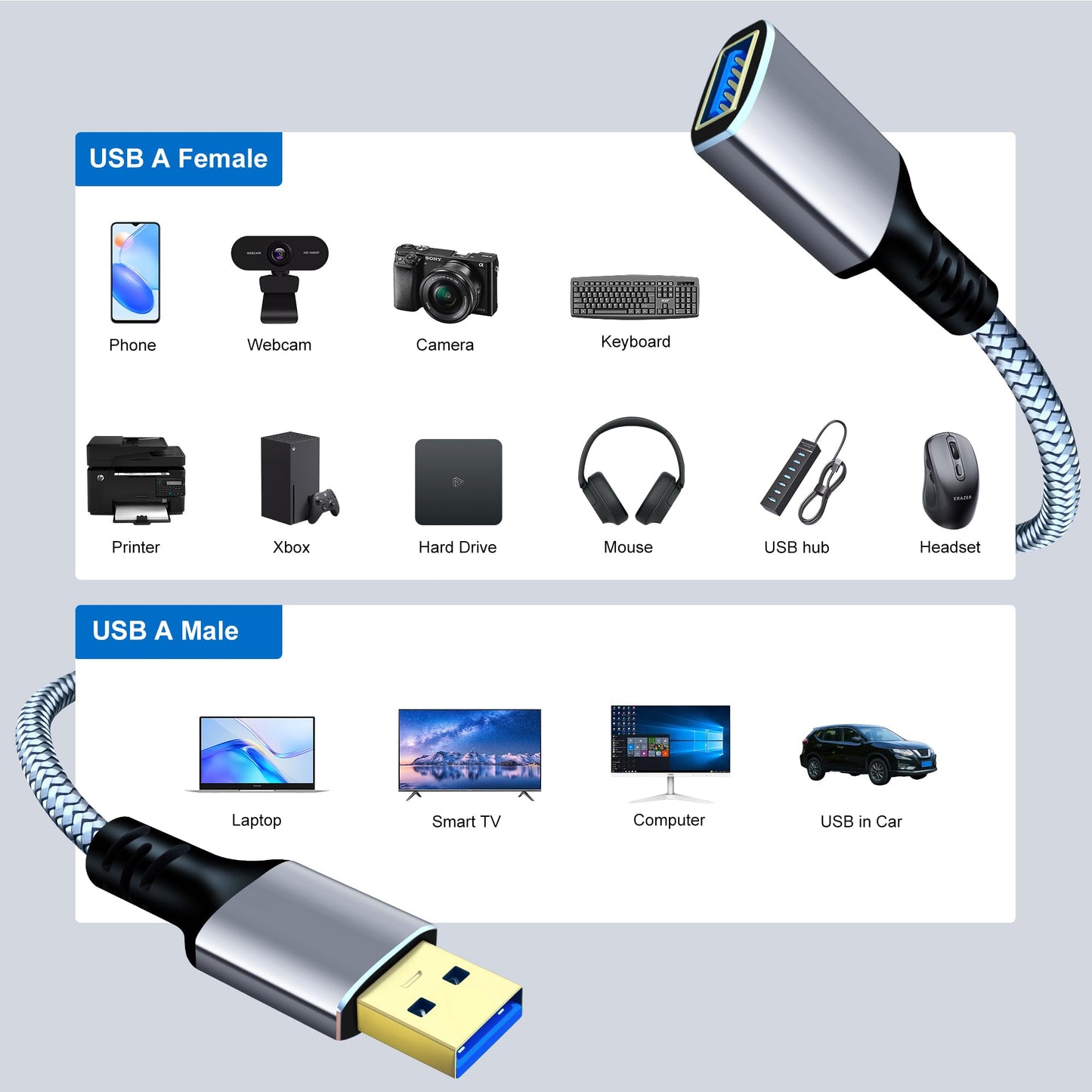 Tan QY USB 3.0 Braided Extension Cable 1.5ft, Male to Female for PS/Xbox/PC