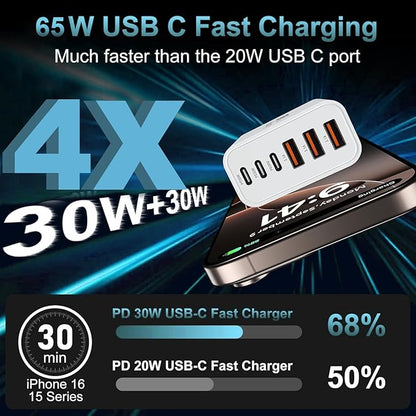 USB C Charger Block, 2-Pack 65W 6-Port USB C Wall Charger iPhone Charger Fast Charging PD Power Adapter+QC Wall Plug Multiport Type C Brick Chargers for iPhone 16 15 14 13 12 11 Pro Max XS,Samsung