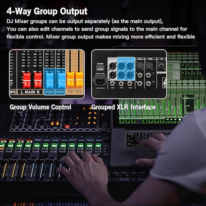 Professional Audio Mixer, 24 Channel Sound Board Mixing Console, Dual DSP Reverb, Dual 7-Band EQ, 48V Phantom Power, 4 Group Stereo Output Input, Mixer for Church