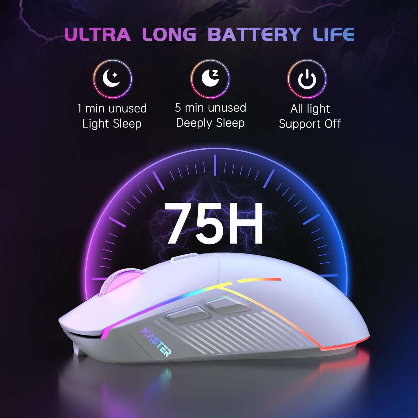 FFJ Wireless Gaming Mouse, 24000 DPI, Gaming Mice for PC, White