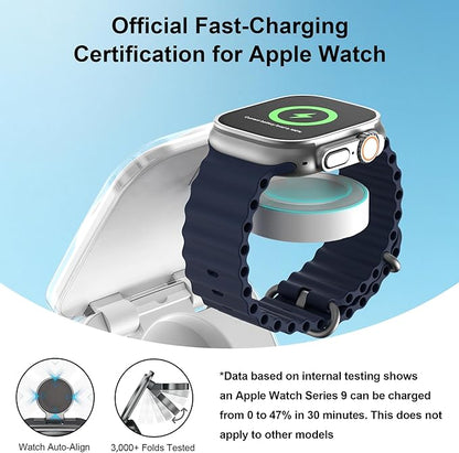 5-in-1 Wireless Charger for MagSafe, AC ISLAND Portable Travel Charging Station, 15W Max Fast Foldable Magnetic Stand, Evolved for iPhone 16/15/14/13 Series, Apple Watch, AirPods (with 35W Adapter)