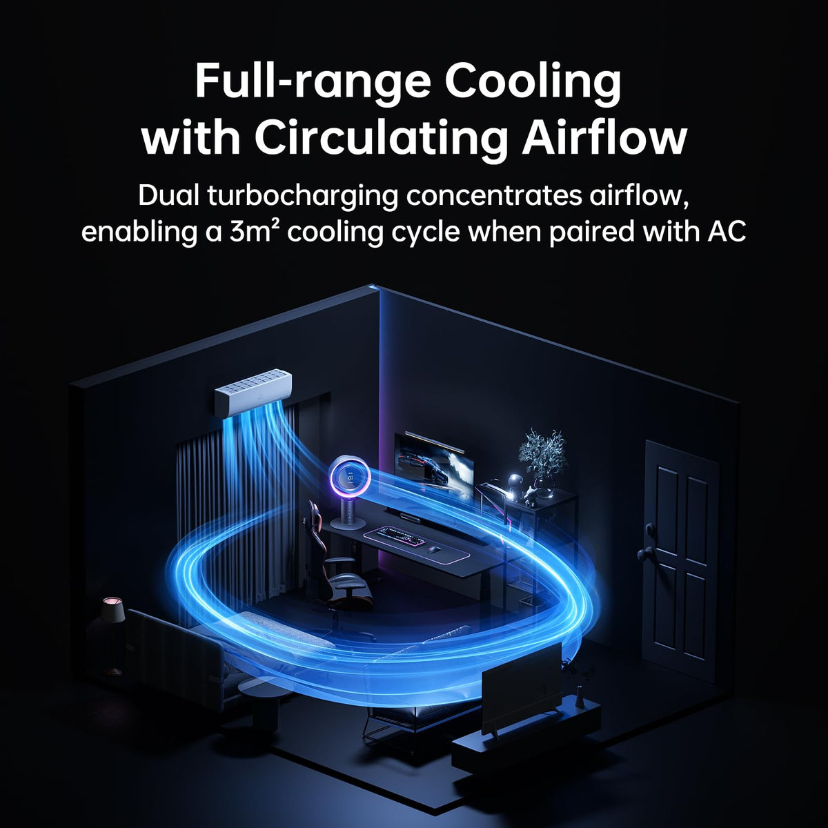 JISULIFE 3-in-1 Table Fan Pro3:Desk Fan with H11 Air Purifier and RGB Light