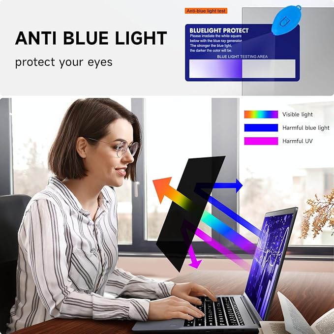 Mamol [2 Pack] 14 Inch Laptop Privacy Screen for Lenovo/HP Envy/Dell/Acer/Asus/Thinkpad, 16:9 Aspect Removable Anti Glare Blue Light Privacy Screen Filter, Laptop Security Shield 14 In