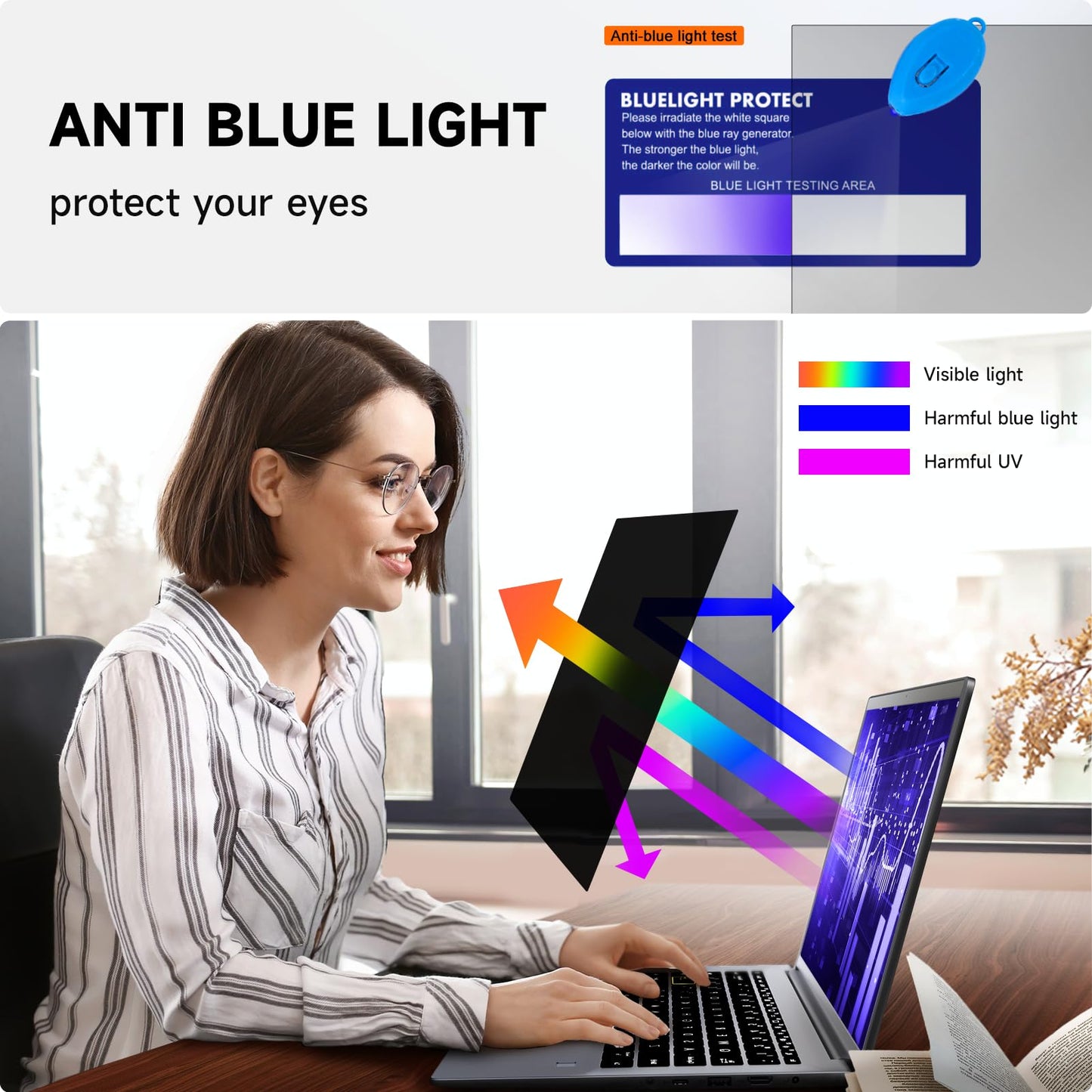 Mamol Laptop Privacy Screen 16 Inch, Compatible with Lenovo, HP, Dell, Acer, Asus, Thinkpad, Envy, Xps - 16:9 Aspect, Anti Blue Light Glare, Removable Privacy Shield, Anti-Scratch Screen Protector