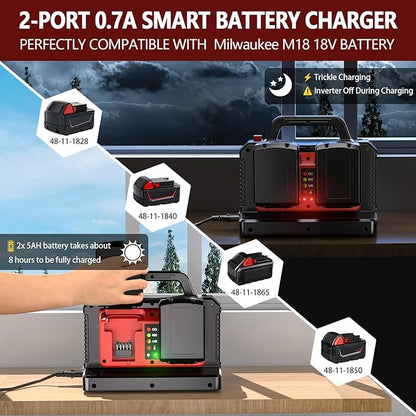500W Pure Sine Wave Power Inverter for Milwaukee M18 18V Battery, 2-Ports DC 18V to AC(2 Outlets) 120V Car Charger Plug Inverter Adapter Converter for Camping, Emergencies(Tool Only)
