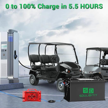 48V 105Ah LiFePO4 Lithium Golf Cart Battery, Built-in Smart 200A BMS, with Touch Monitor, Mobile APP, 4000+ Cycles Rechargeable Lithium Golf Cart Battery, Max 10.24kW Power Output for Golf Cart