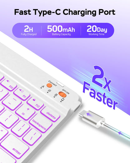 Senyoson for iPad A16 Case with Keyboard - 7 Color Backlit Magnetic Wireless Detachable Folio Keyboard Cover with Pencil Holder for iPad 11th 10th Generation, Purple