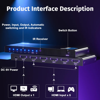JCHICI 4K HDMI Switch 5x1 with Remote - 4K@60Hz HDR HDCP 2.2 - Auto-Switcher Splitter for PS5/PS4/Xbox/Switch/PC