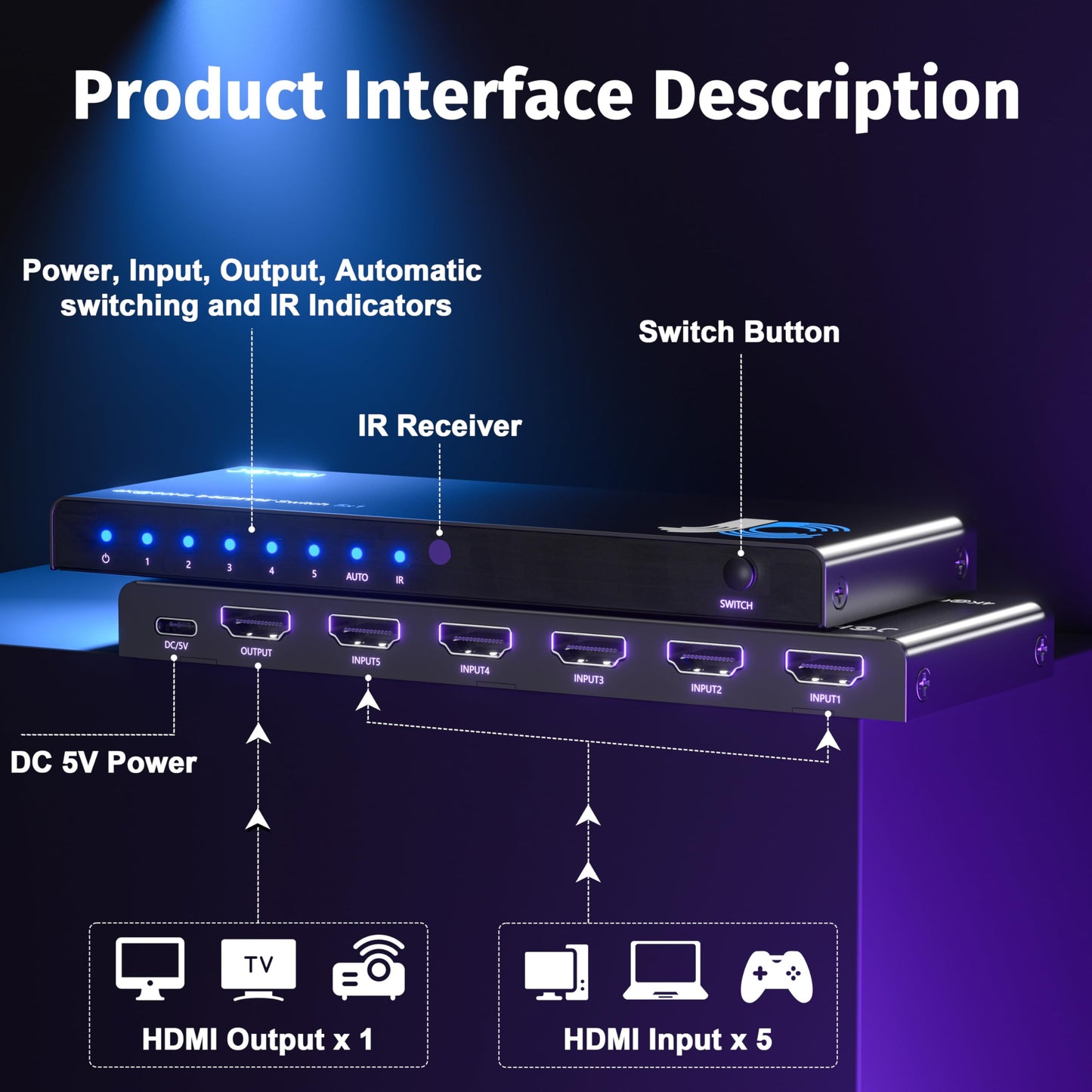 JCHICI HDMI Switch 5 in 1 Out 8K@60Hz 4K@120Hz - HDMI 2.1 Switcher Splitter with Remote, Auto-Switching - Supports HDCP 2.3, HDR10, Dolby Vision, 3D, VRR - Compatible with PS5/Xbox/PC/Blu-ray Player