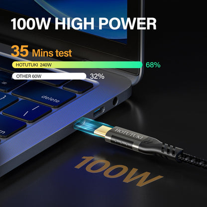 HOTUTUKI USB-C Extension Cable 16.5ft/5M, Male to Female Extender, Braided Data Cord, 100W PD Fast Charging, 20 Gbps