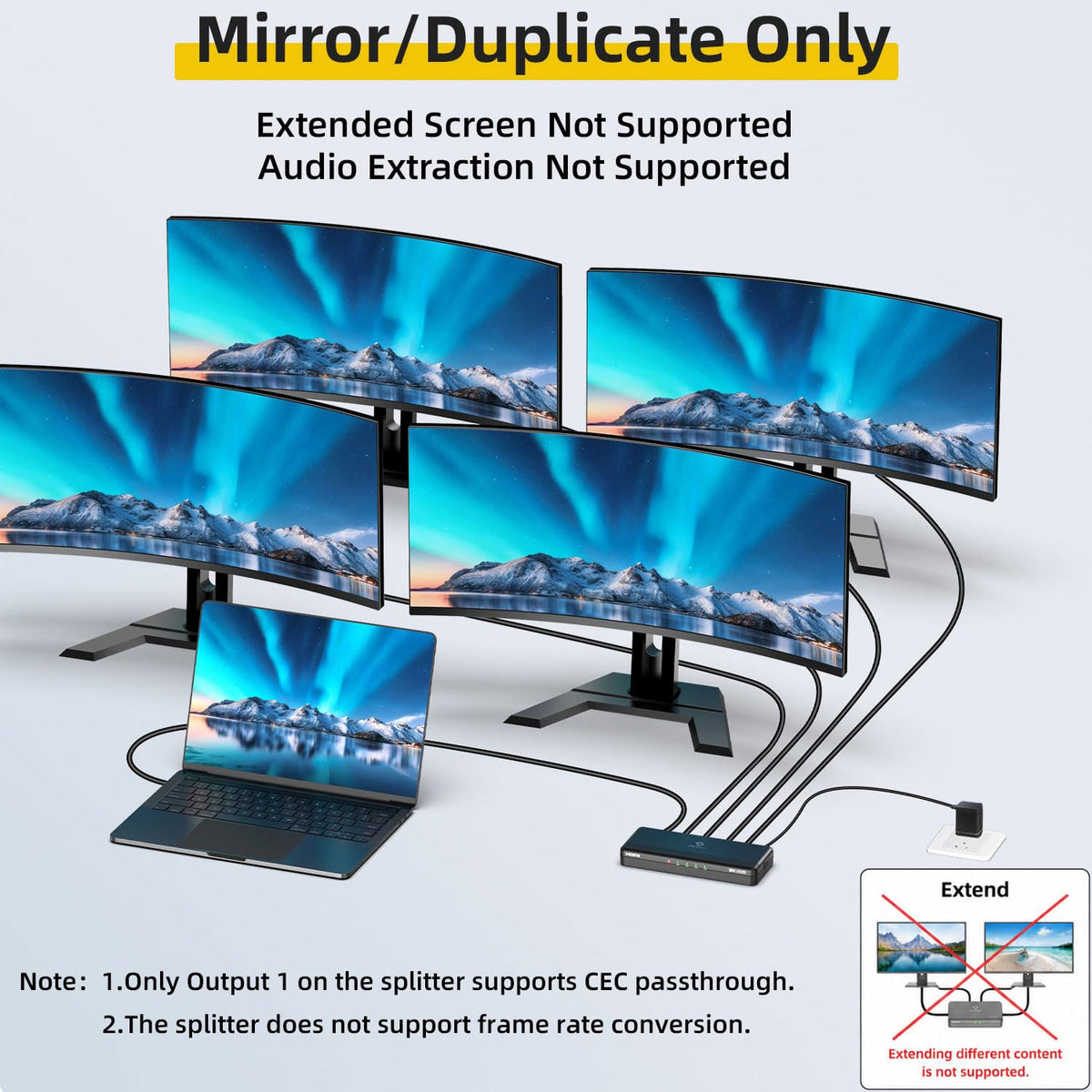 8K HDMI Splitter 1 in 4 Out (Mirror Only) – HDMI 2.1