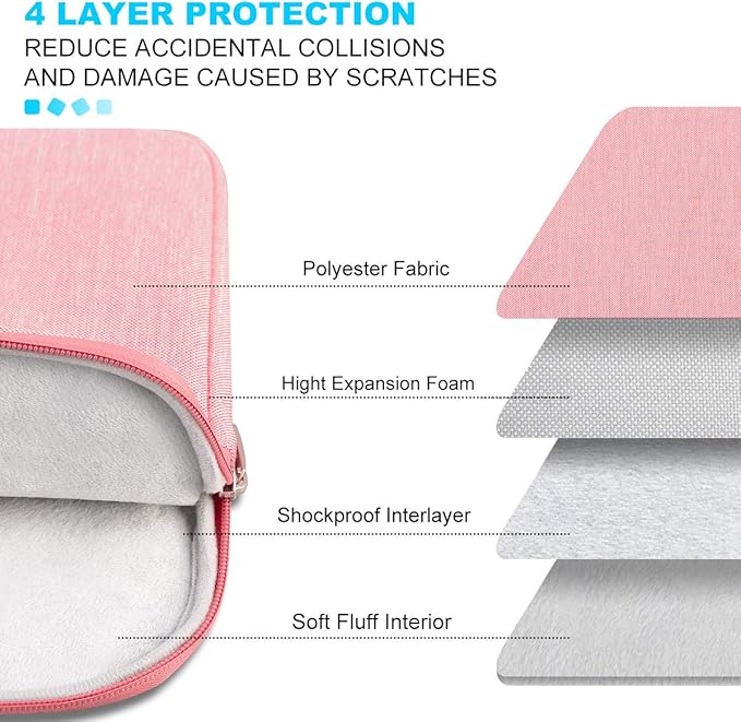 Lacdo Laptop Sleeve Case for 14 inch New MacBook Pro M4/M3/M2/M1 Chips Pro Max A3112 A3401 A3185 A2918 A2992 A2779 2024-2021, 13.8" 13.5" Microsoft Surface Laptop 7th 6 5 4 3 Computer Bag, Peach